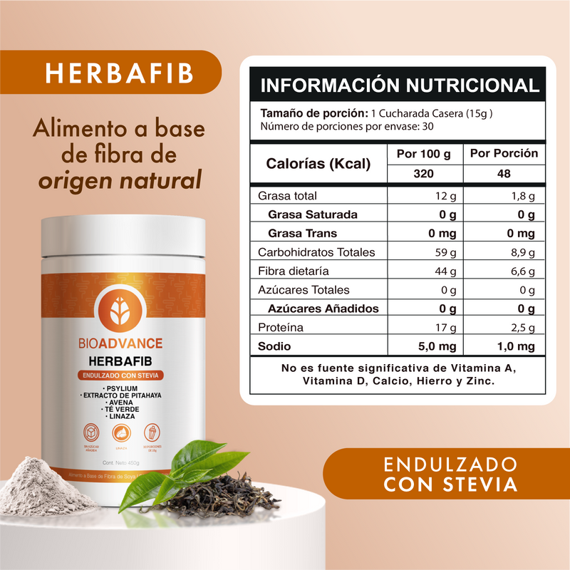 HERBAFIB 450 GR. ALIMENTO A BASE DE FIBRA DE ORIGEN NATURAL
