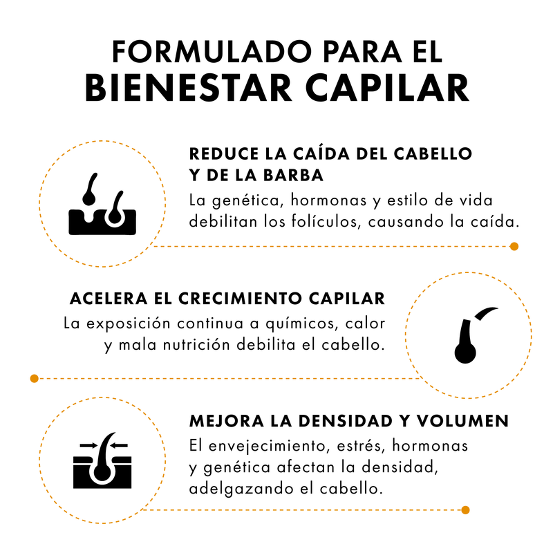 KIT ACTIVADOR DE CRECIMIENTO + SHAMPOoo DE CEBOLLA FORTALECEDORa
